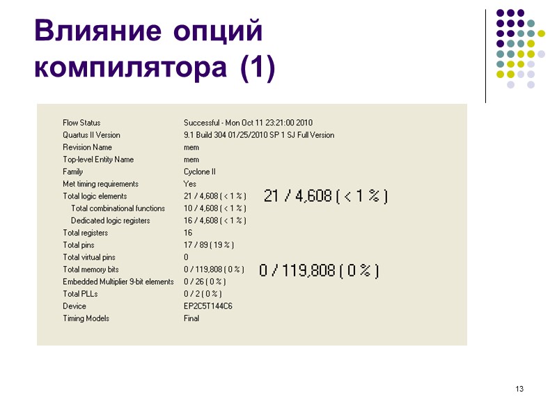 13 Влияние опций  компилятора (1)